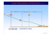 Airbus A320 SOP 08cNPA Approachselected (E-Book)