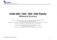 Airbus A340200, 300, 500, 600) Differences Brochure (E-Book)