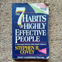 THE 7 HABITS OF HIGHLY EFFECTIVE PEOPLE
