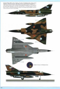 Z1 - Modelos a escala aviones - Falklands War (E-Book)